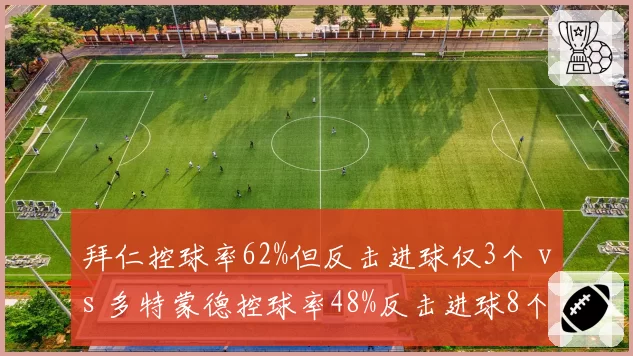 拜仁控球率62%但反击进球仅3个 vs 多特蒙德控球率48%反击进球8个,效率反差